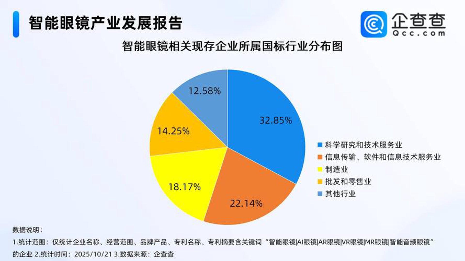 柒零吧生活网